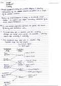 Complete notes on Product Management