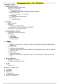 NURS 3056 Final Info Test 2. Integumentary – Ch. 11,22,23, updated spring 2021 complete guide