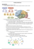 Neurology Module Didactic PA 
