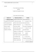 Process Improvement Goal Setting.docx    IHP 604  Process-Improvement Goal Setting  IHP 604  Southern New Hampshire University  Process-Improvement Goal Setting  Quality Goal  Rationale for Selection  Timeline  1.Infection prevention  The patients will be