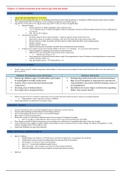 NURS 337 Comprehensive Exam 2 Notes.docx 2021 docs 