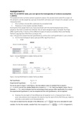 Assignment 2 (questions + answers) Statistics (GEO2-2217)