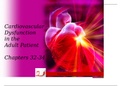 NURSING 3351_ CARDIOVASCULAR DYSFUNCTION IN THE ADULT PATIENT CHAPTERS 32-34. University of Maryland, University College