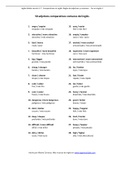 Lista de 50 adjetivos comparativos en ingles