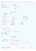 Force Vectors Analysis