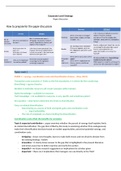 Extensive summary Papers week 1-6 Corporate-Level-Strategy 