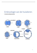 Samenvatting embryologie en teratologie van de huisdieren