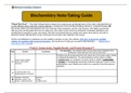 BIOCHEMISTRY C785 Note-Taking Guide/BIOCHEMISTRY C785 Note-Taking Guide LATEST UPDATE 2022.