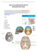 Summary anatomy item list (neurosciences)