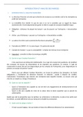 Fiche de synthèse sur l'analyse des marges (Cours HEC Paris, Corporate Finance)