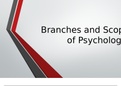 Introduction to Psychology 