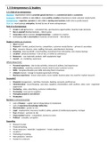 Pearson Edexcel Business Studies Theme 1 summary notes