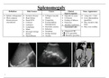 Spleen Pathology - Ultrasound