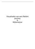Patient Journey en Wijk analyse