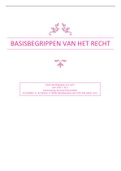 Samenvatting Basisbegrippen van recht, ISBN: 9789463799102  Basisbegrippen Van Recht (B001308A)