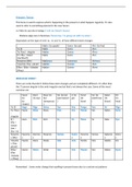 PRESENT TENSE + worksheets - Spanish