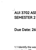 Exam (elaborations) AUI3702 - The Internal Audit Process: Test Of Controls (AUI3702) 