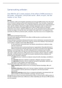 Samenvatting Artikelen Strategic Human Resource Management (FSWBM-6060)