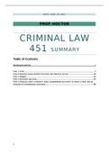 Advanced Criminal Law Final exam (Prof Hoctor & Dr Nel's Work)