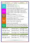 Résumé sur les mathématiques limites et continuités 1