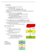 Process Management notes 