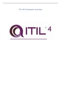 Overview of ITIL V4, including its key concepts, processes, and benefits.