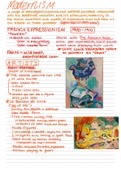Modernism: French Expressionism, Fauvism, Picasso, Primitivism, and Cubism