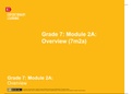 Expeditionary Learning Grade 7: Module 2A: Overview 774 Pages.