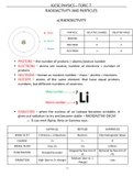 iGCSE Physics Pearson Edexcel Topic 7 Radioactivity Complete Notes
