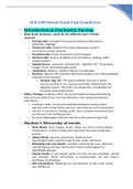 NUR 2488 Mental Health Nursing Final Exam Key Concepts