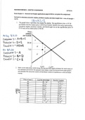 Microeconomics Ch.4 HW questions and answers