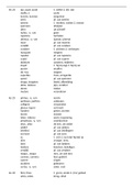 Alle basiswoorden Latijn (boek: SPQR Latijn Tekstboek 1, 2, 3) Les 15 t/m les 25