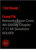 Network+ Exam Cram, 4th Edition, Chps. 7-11 All Questions