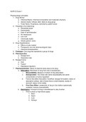 NUR 152 Exam 1 Outline (Study Guide)