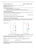 Principles of Chemical Science_Acid-Base Titrations Part I - Lec23