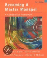 Becoming A Master Manager