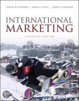 Class notes MKTG 320 International Marketing