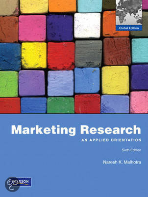 Marketing research