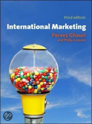 International Marketing