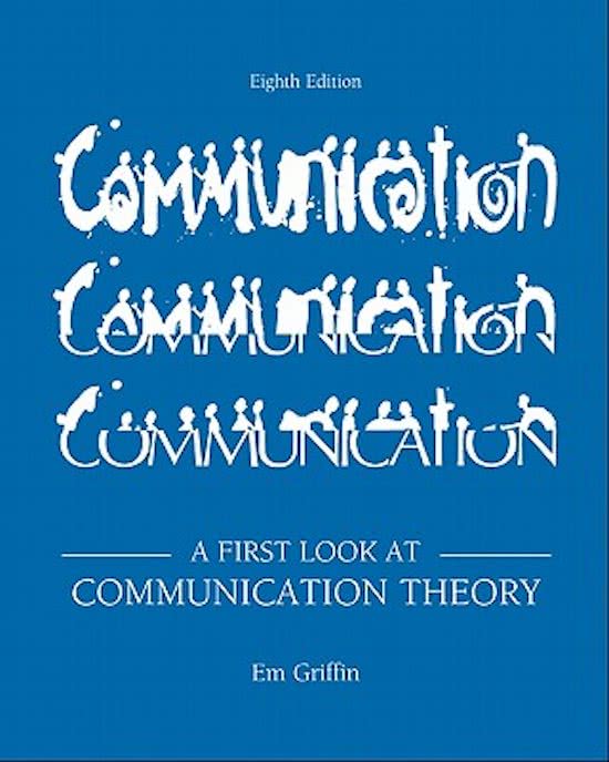 Samenvatting introduction to communication science (ICW)