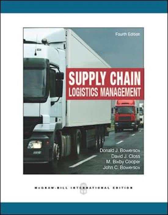 Summary/Samenvatting Supply Chain Logistics Management