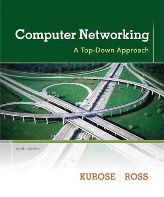 COMPUTER NETWORKS & SECURITY