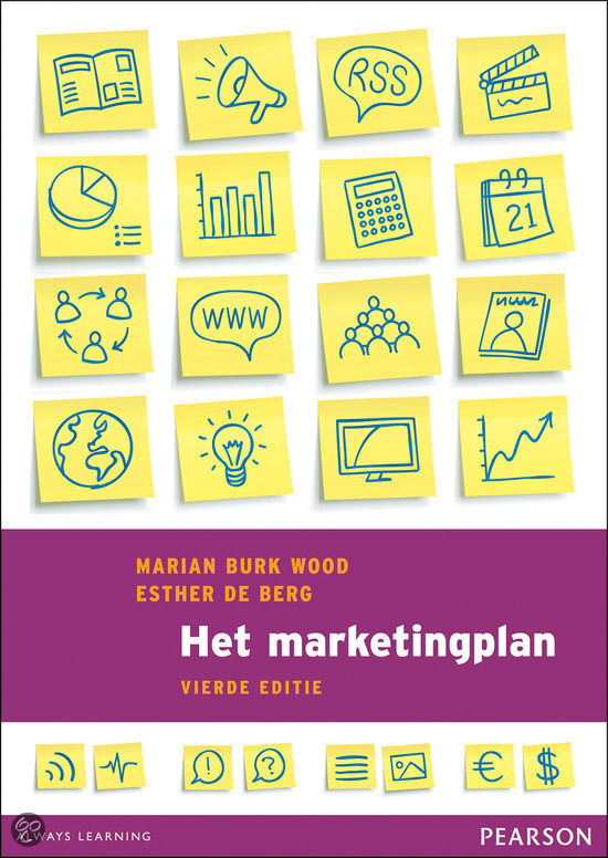 Het Marketingplan (Bedrijfsanalyse) H1 t/m H3
