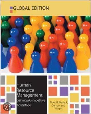 Human Resource Management