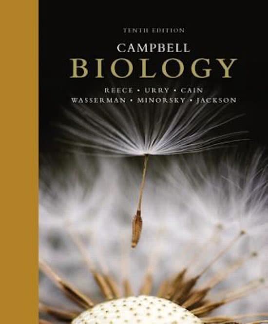 2024 Exam Success with the [Campbell Biology,Reece,10e] Test Bank