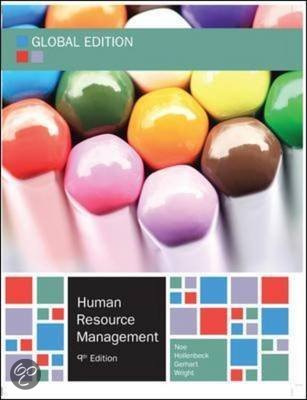 Human Resource Management for BE final summary: Lectures, Book, Guest Lectures, and Articles 