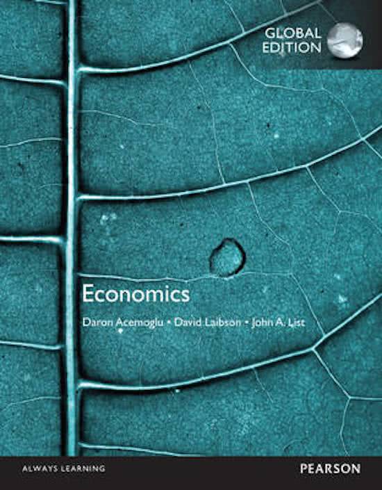 Summary book Economics, 1st year, 2nd period International Business