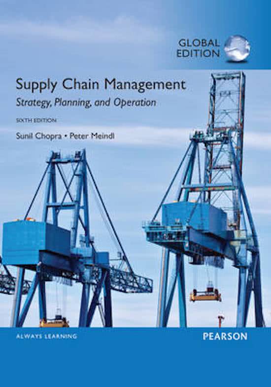 Supply Chain Analytics Summary