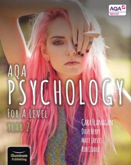 Retro AQA Psychology Summary Notes - Issues and Debates Part 2