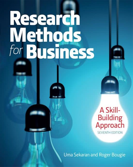 Final Business Research Techniques (incl. book, sheets, articles, web-assignments & practise exams)